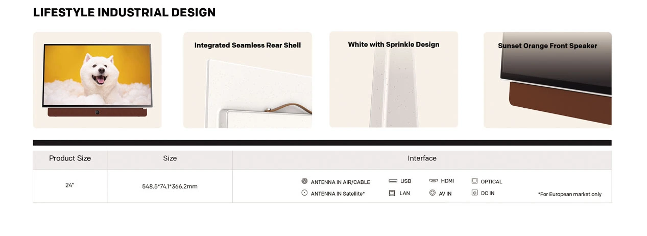 Home Entertainment Zones