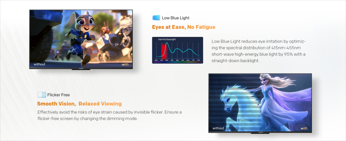 Learning & Productivity