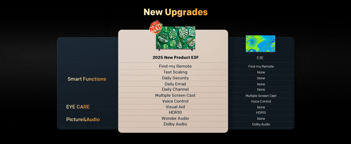 skyworth-eye-care-2k-led-tv-video.jpg skyworth-eye-care-2k-led-tv-video.jpg